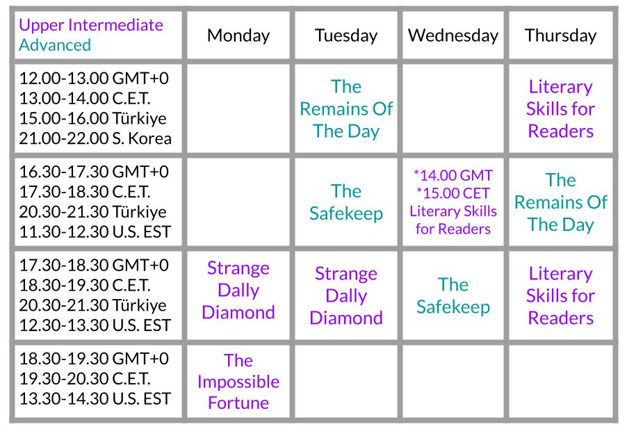 Schedule table for courses with times and topics listed